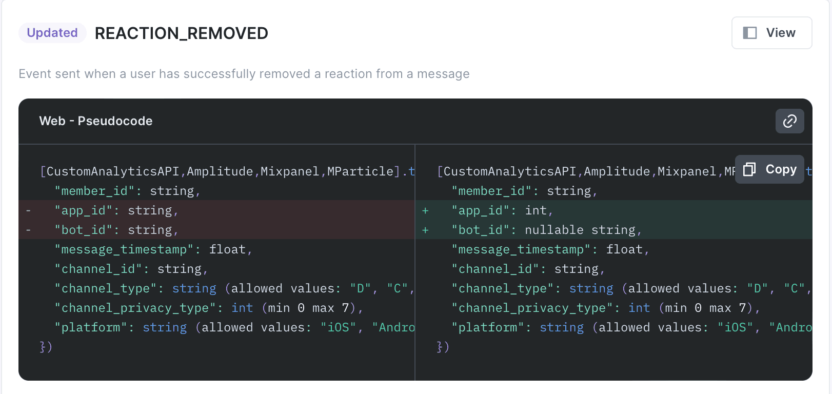 code snippet split diff